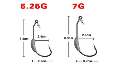 Premium Quality Weighted Screw-In Weedless Hooks - Designed for Success